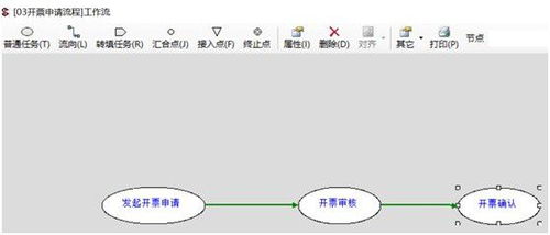 勤哲Excel服務(wù)器在供應(yīng)鏈財務(wù)管理中的應(yīng)用