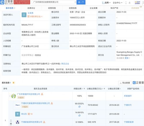 寧德時代設(shè)立供應(yīng)鏈管理公司，注冊資本1億元強化產(chǎn)業(yè)鏈布局